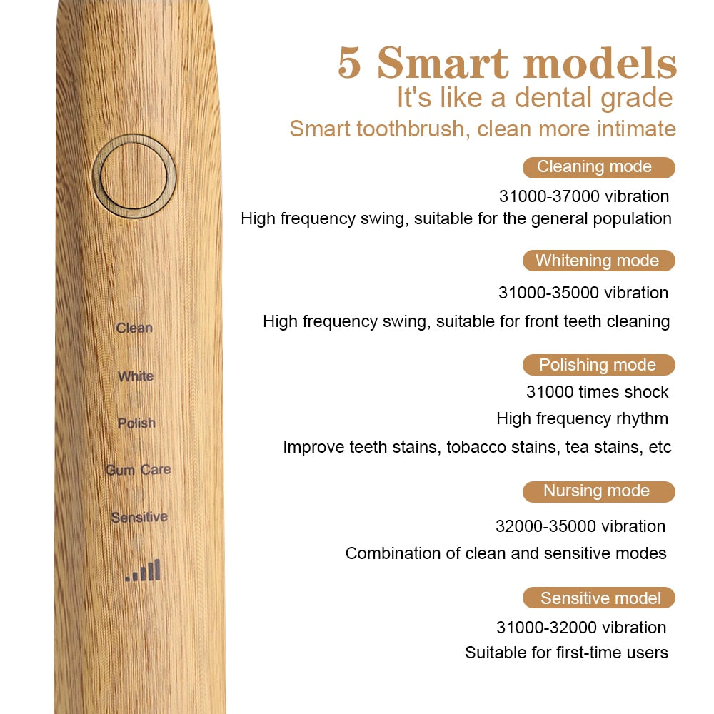 Bamboo Electric Toothbrush - Forplanetsake